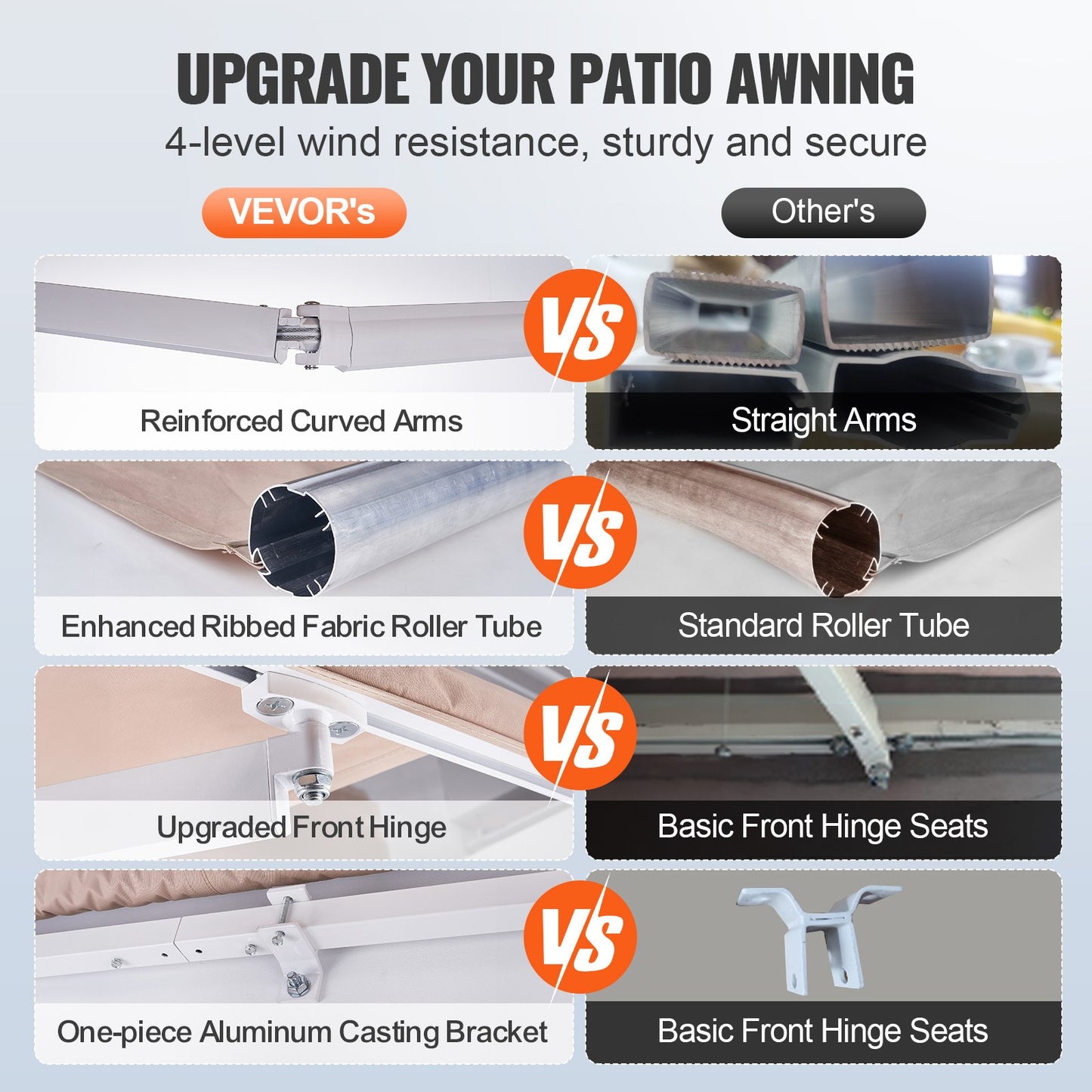 VEVOR Manual Retractable Awning, 2.44 x 2.13m Outdoor Patio Awning Retractable Sun