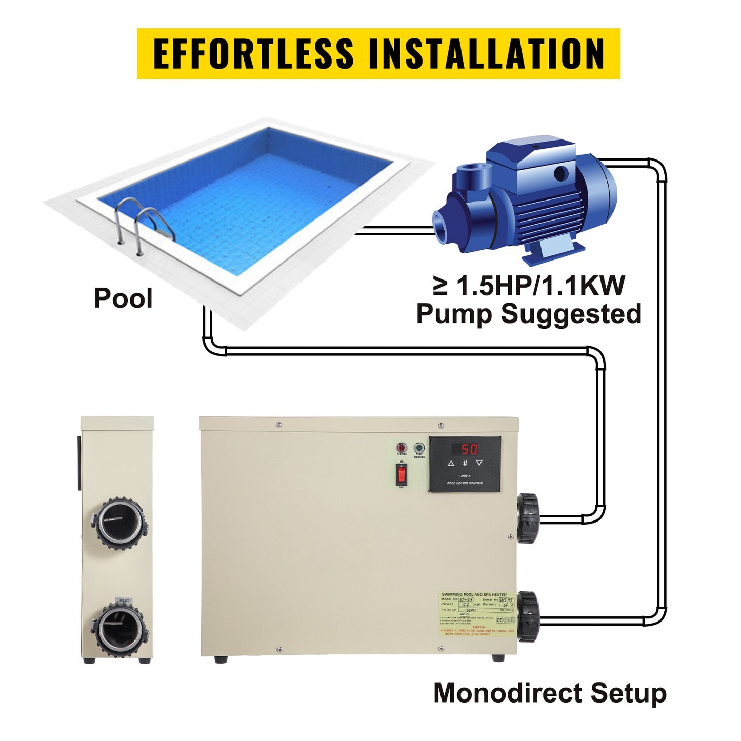 VEVOR Pool Heater Electric 11KW 220V Spa Heater Electric Heating and Thermostat