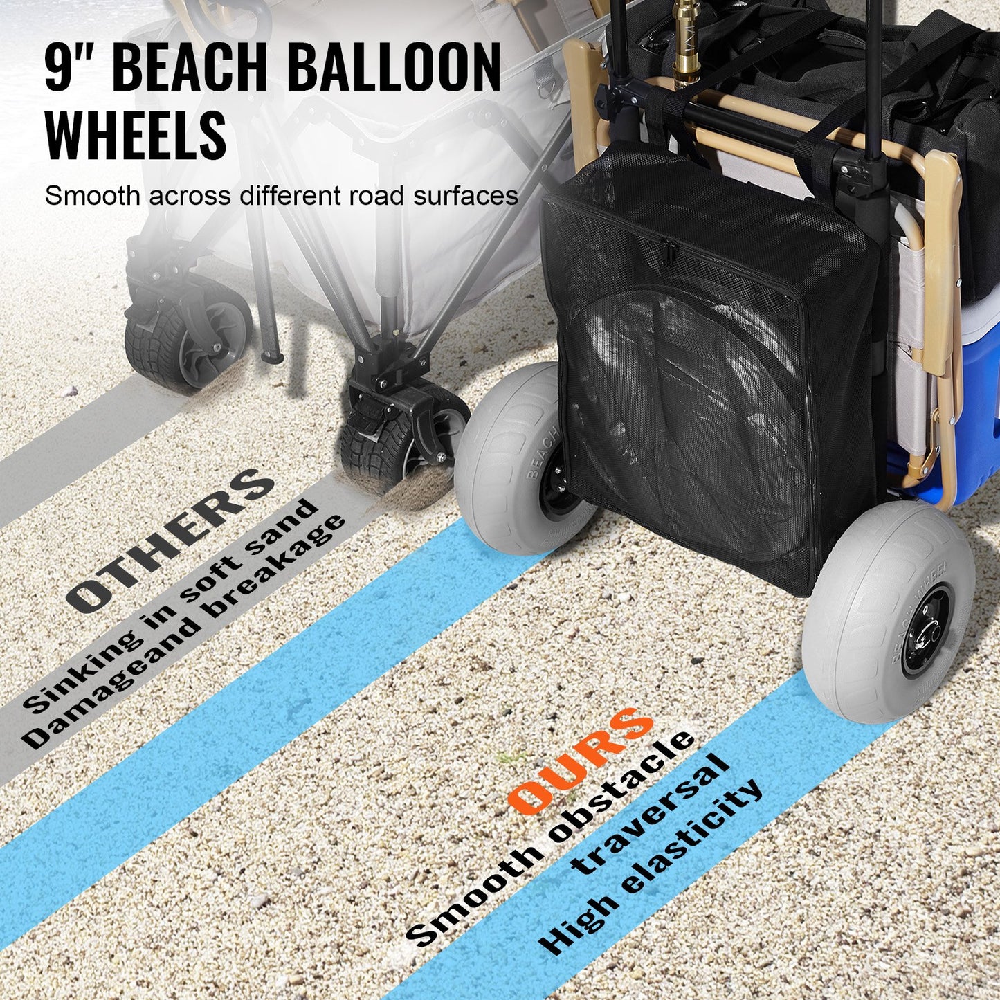 VEVOR Beach Dolly with Big Wheels for Sand, 20.1" x 14.6" Cargo Deck, w/ 9" Balloon