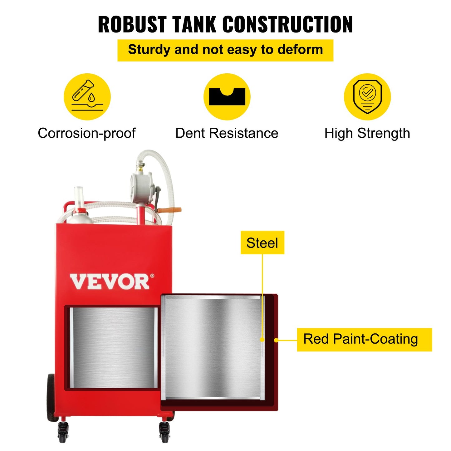 VEVOR Fuel Caddy, 132L, Gas Storage Tank on 4 Wheels, with Manuel Transfer Pump,