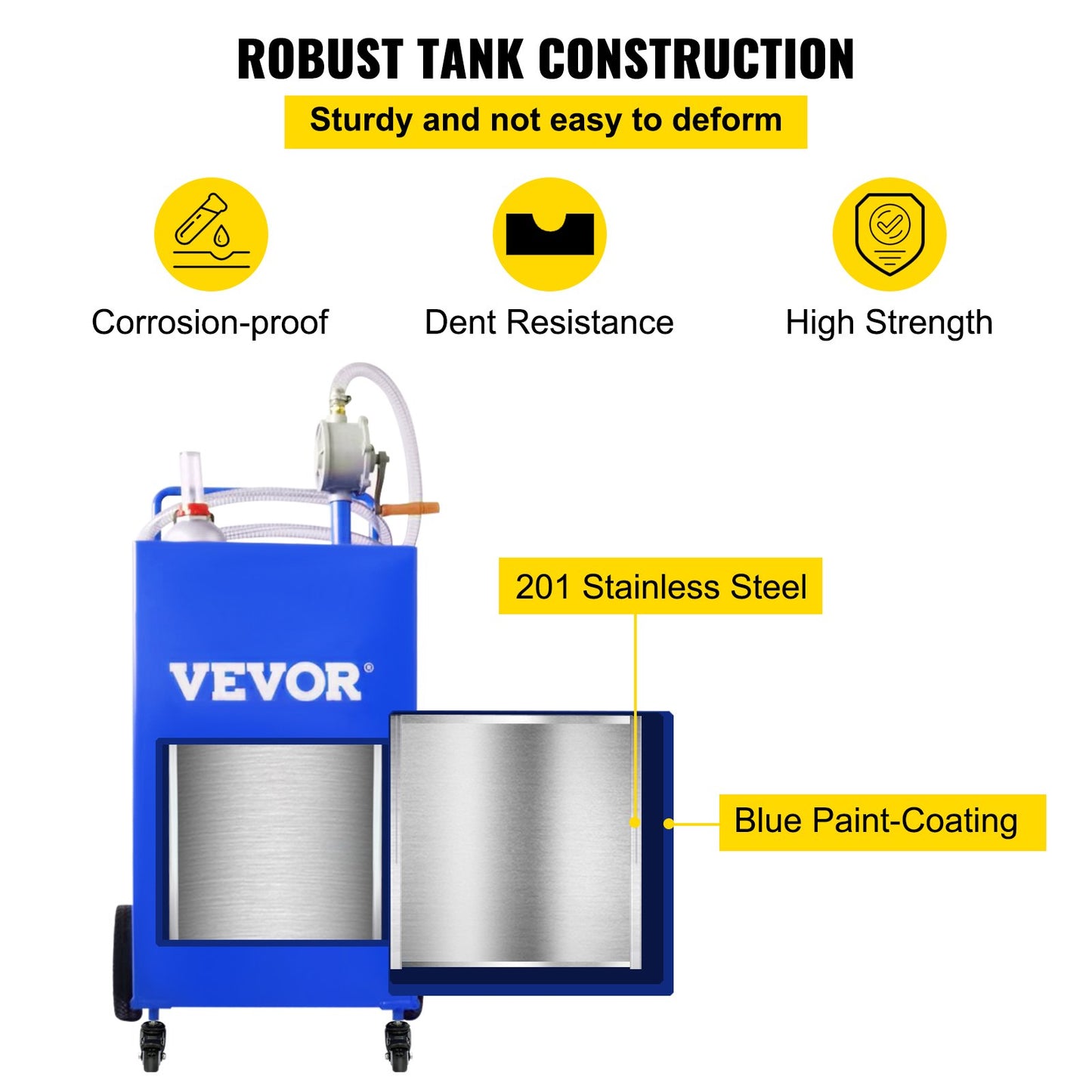 VEVOR 114L Fuel Caddy, Gas Storage Tank & 4 Wheels, with Manuel Transfer Pump, Gasoline