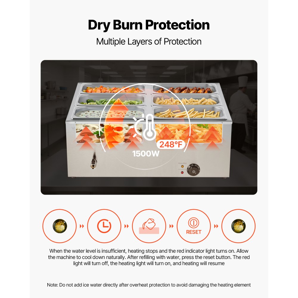 Commercial Food Warmer, 1500W Electric Stainless Steel Steam Food Warmer with Lid, 6-Pan Fast Heating Countertop Buffet Bain Marie with Soup & Perforated Ladles, for Catering, Restaurant, Party