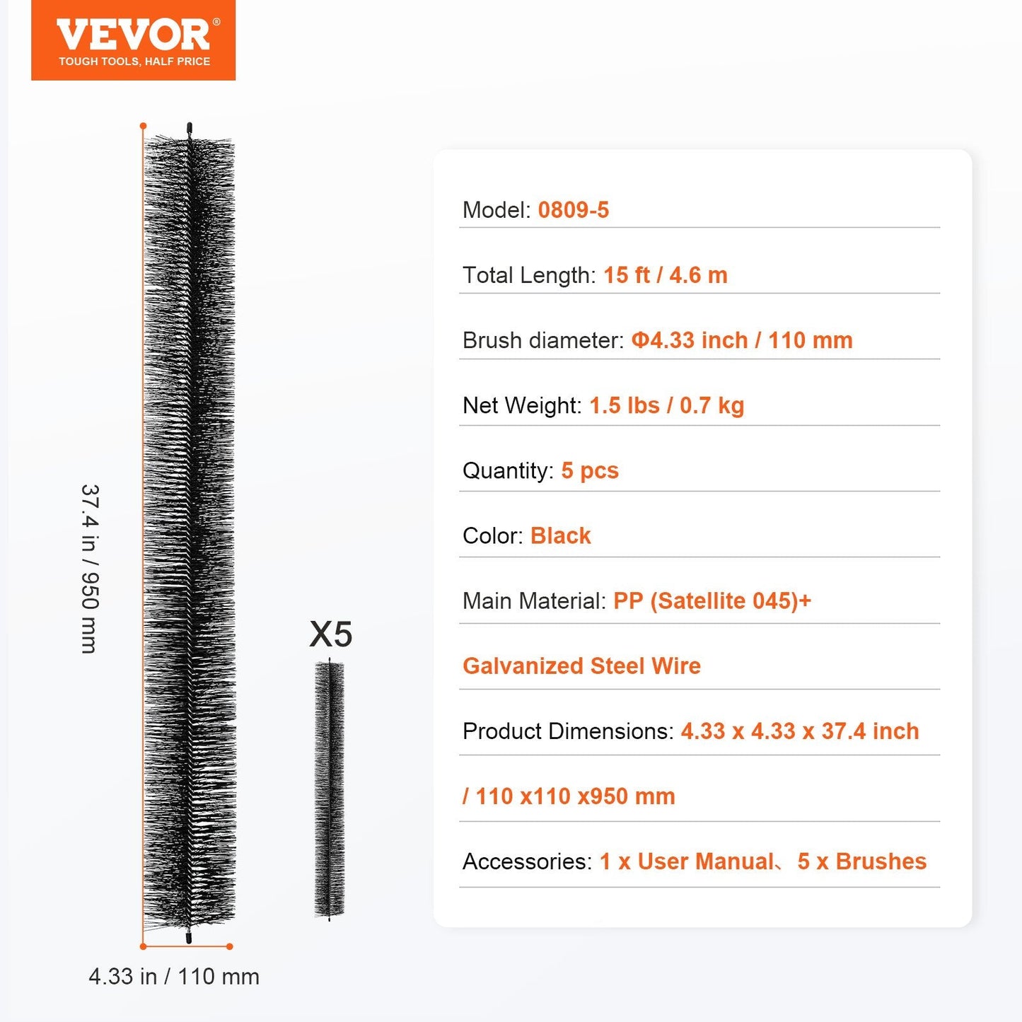 Gutter Cleaning Brush Set, 4.6m Length, 110mm Diameter, Leaf Guard for 5m Gutters