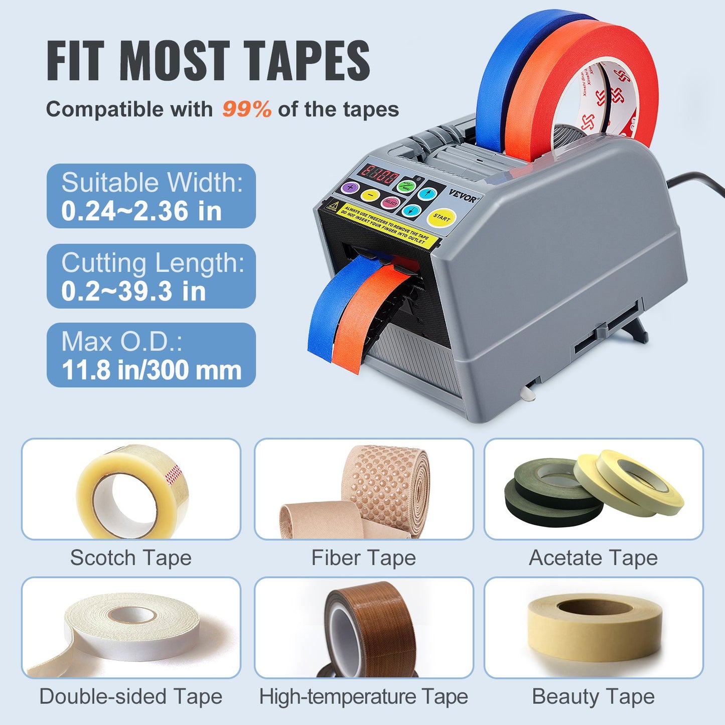 VEVOR Automatic Tape Dispenser, Self-Adhesive Electric Tape Cutter, 25 W Packaging