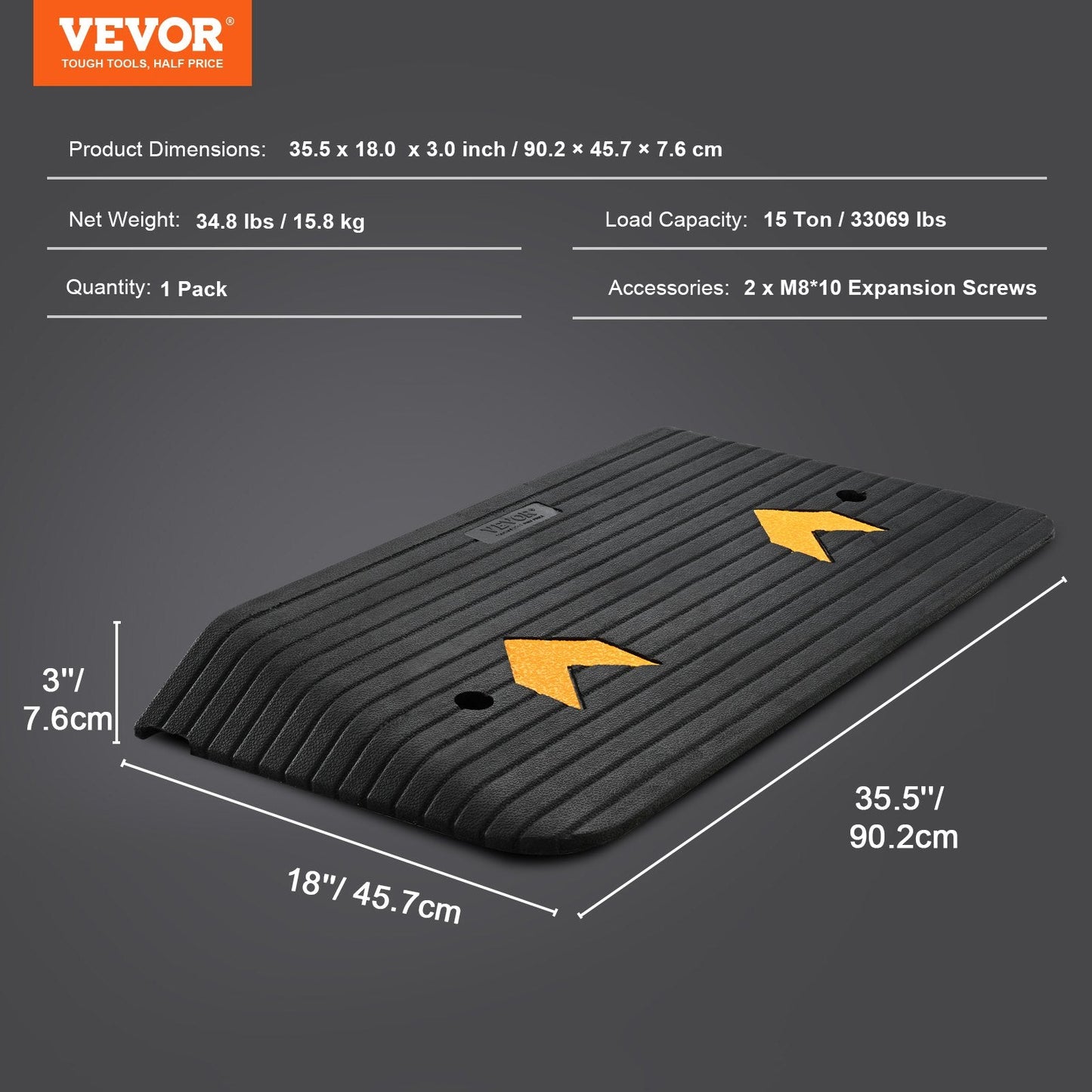 Rubber Threshold Ramp, 7.6 cm Rise, 15-Ton Load, Non-Slip Surface, 1 Channel
