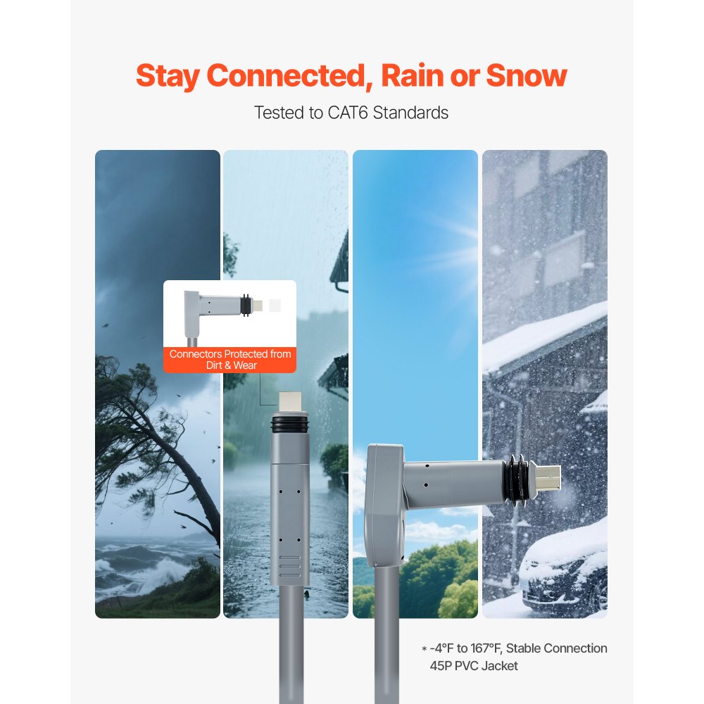 Starlink Gen 2 Cable 10 M Extension Cable Standard Generation 2 1200 Mps