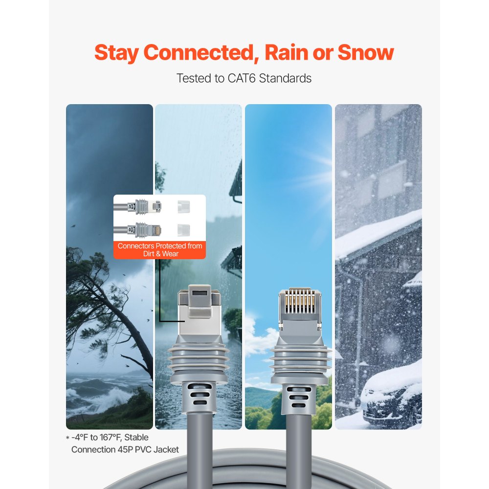 Starlink Gen 3 Cable 22.86M Extension Cable Standard Generation 3 1200 Mps