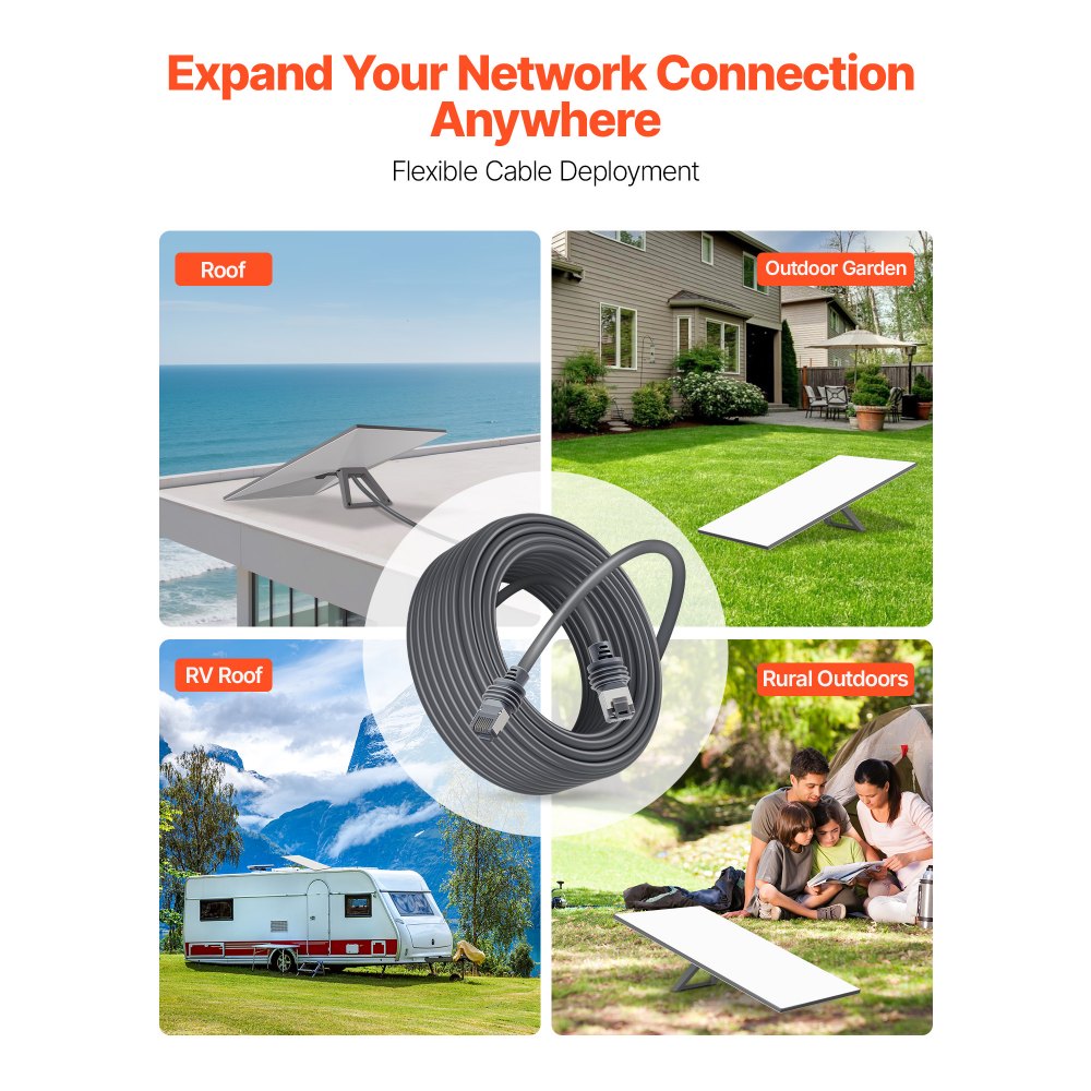 Starlink Gen 3 Cable 22.86M Extension Cable Standard Generation 3 1200 Mps