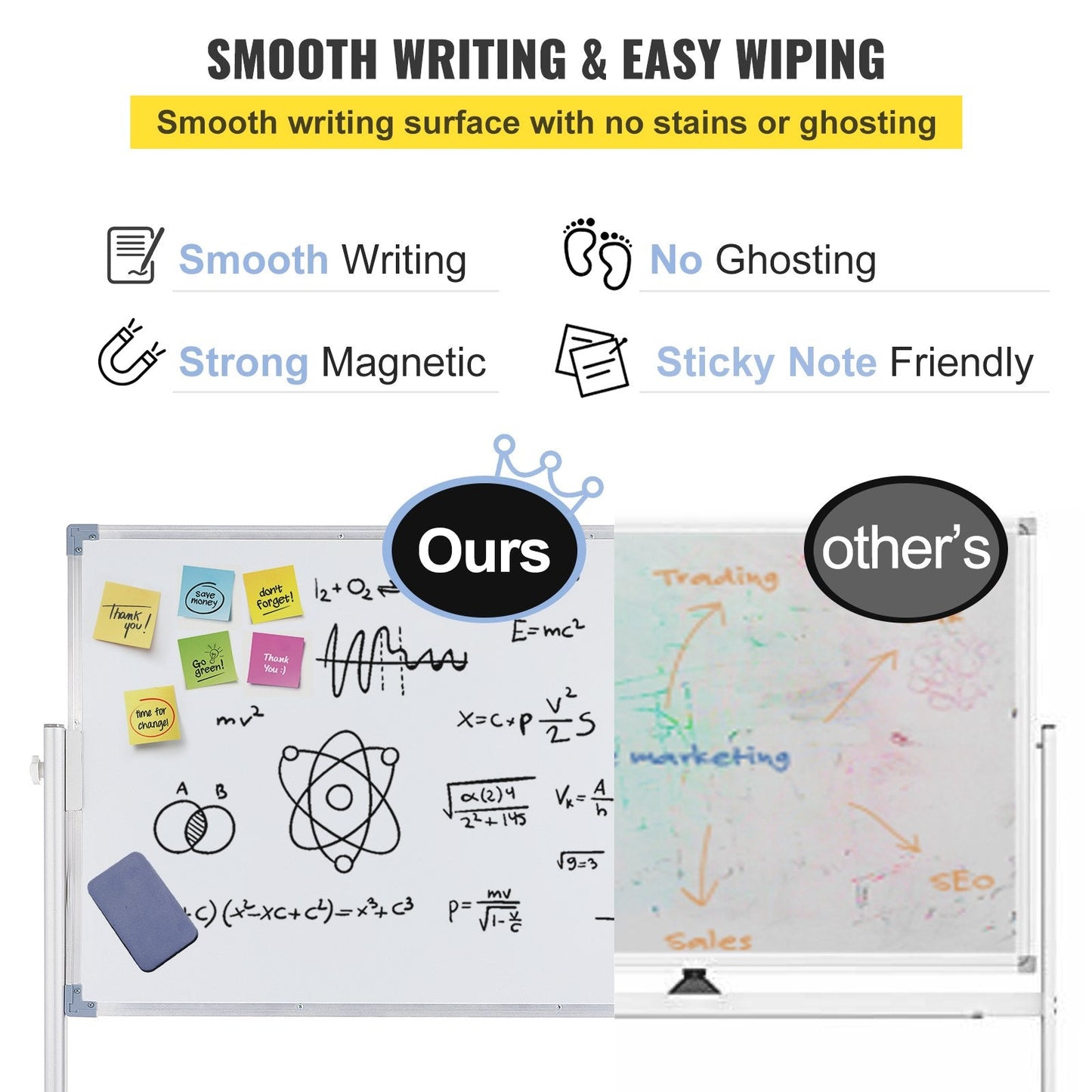 Mobile Double-Sided Magnetic Whiteboard with Stand, 60 x 90 cm, Adjustable Height