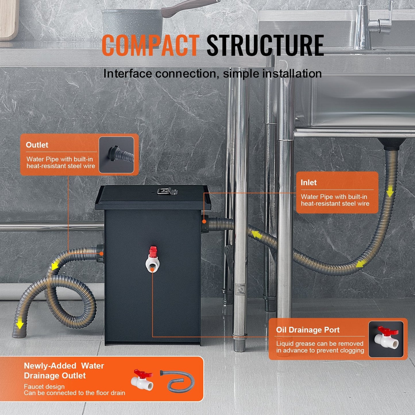 Commercial Grease Trap, 9 kg Carbon Steel, 4.6 GPM Oil-Water Separator