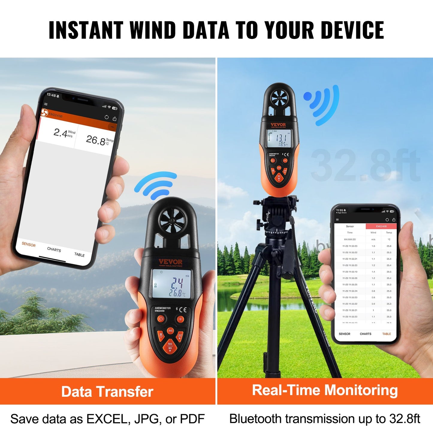 VEVOR Bluetooth Handheld Anemometer, -10℃ to 60℃, Digital Wind Speed Meter Gauge