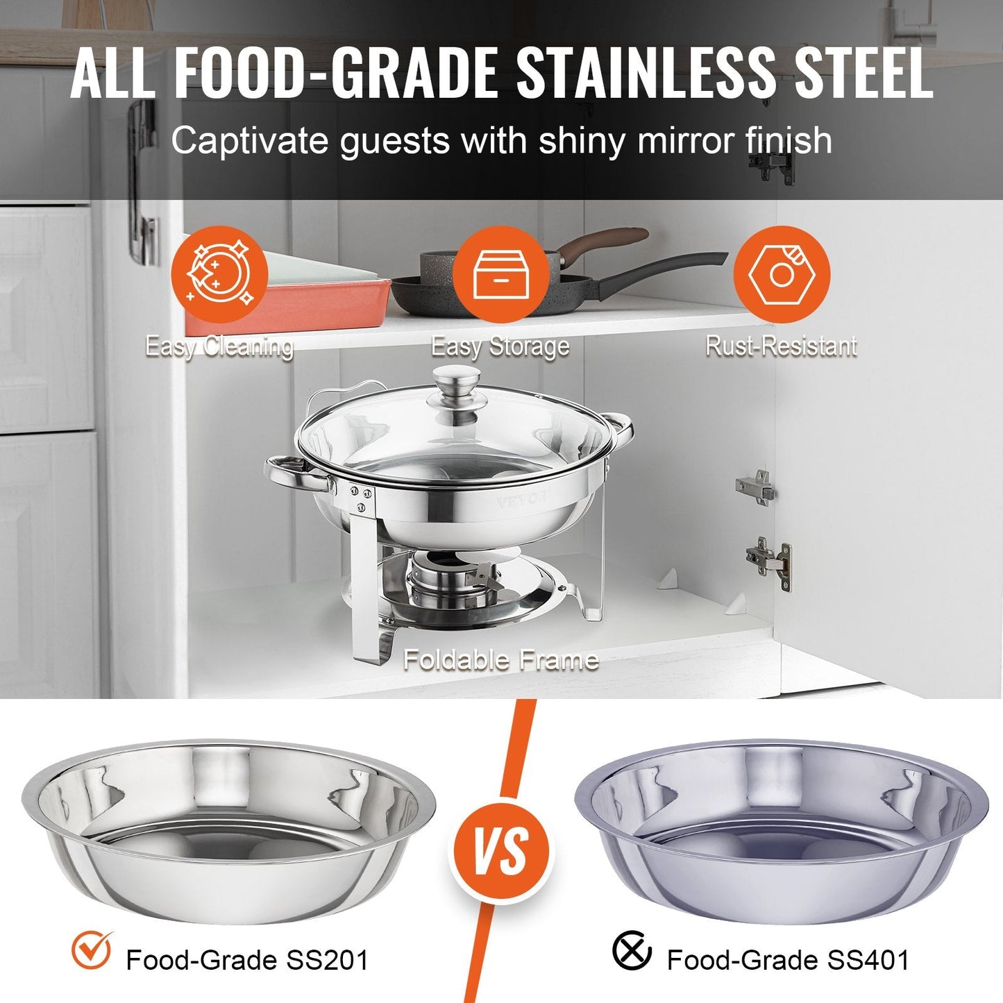2-Pack Round Chafing Dish Set with Glass Lid and Fuel Holder, 4 Qt Capacity
