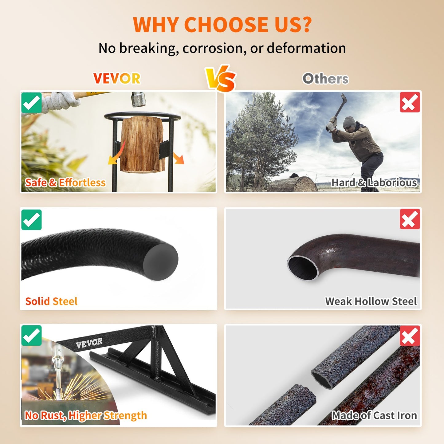 VEVOR Firewood Kindling Splitter, 9''x17'' XL Wood Splitter, Unique V-Shaped Finger-Safety