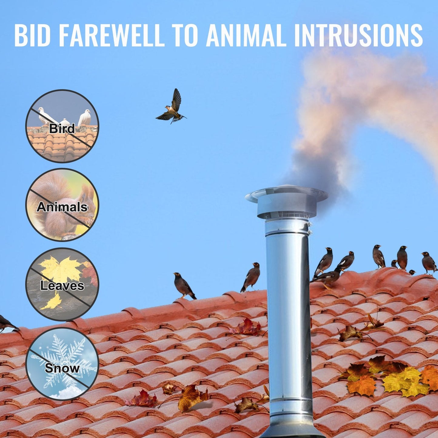 Stainless Steel Chimney Cap with Removable Top for Multiple Roofs, 0.15m Diameter