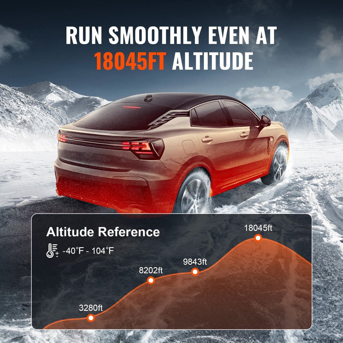 Portable 12V 2KW Diesel Heater with Bluetooth Control & Altitude Adjustment