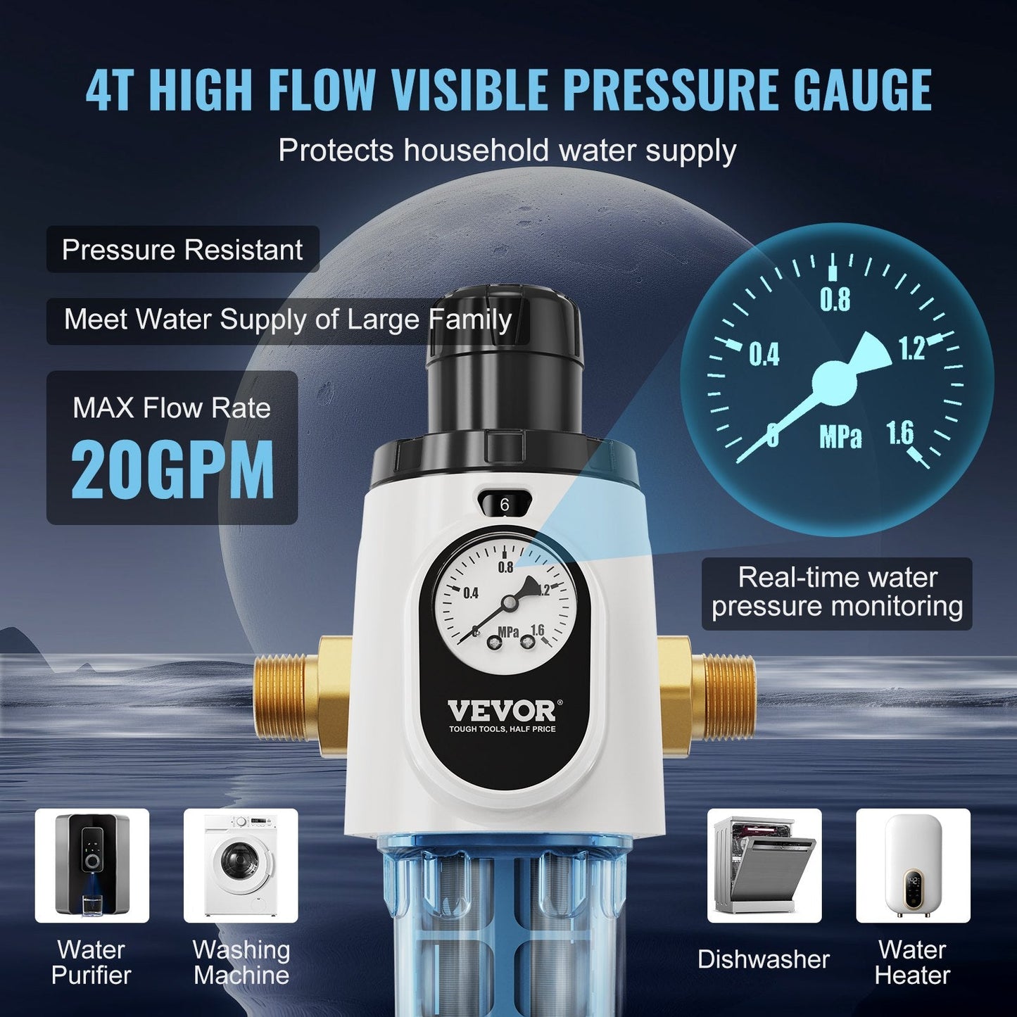 Whole House 40 Micron Sediment Filter for Well Water, 0.75m, 4 T/H Flow Rate
