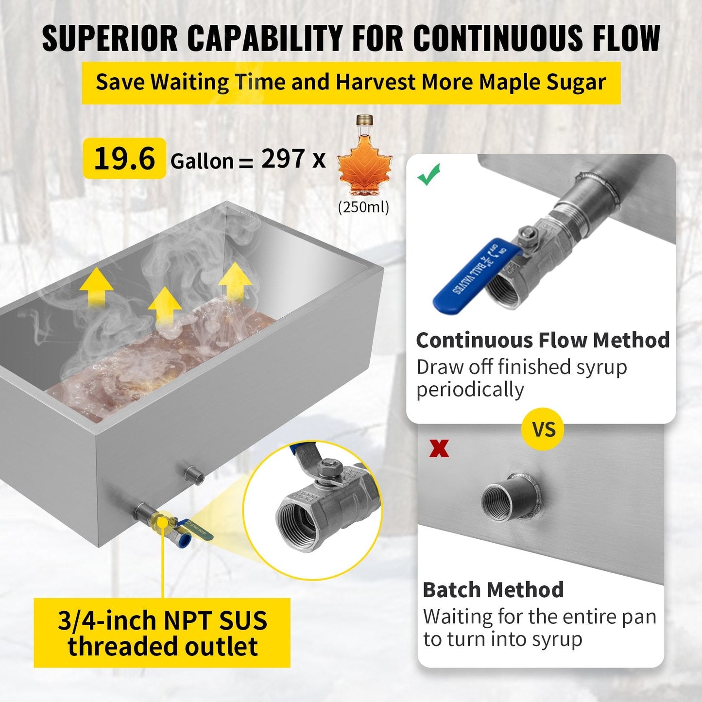 Stainless Steel Maple Syrup Evaporator Pan with Valve, 0.76x0.41x0.24m, 12.7 kg