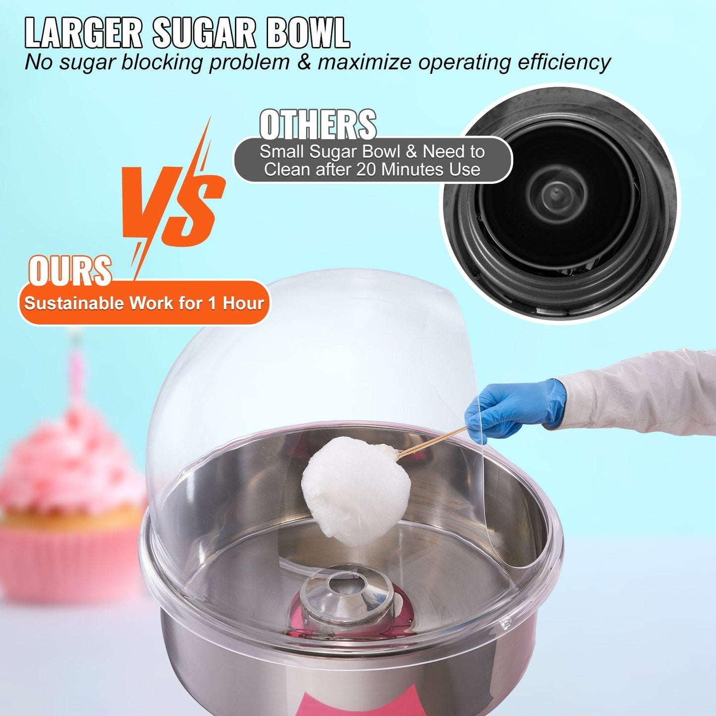 Commercial Sugar Floss Maker with Cart & Cover, 1000W, 0.5m Baffle, Pink