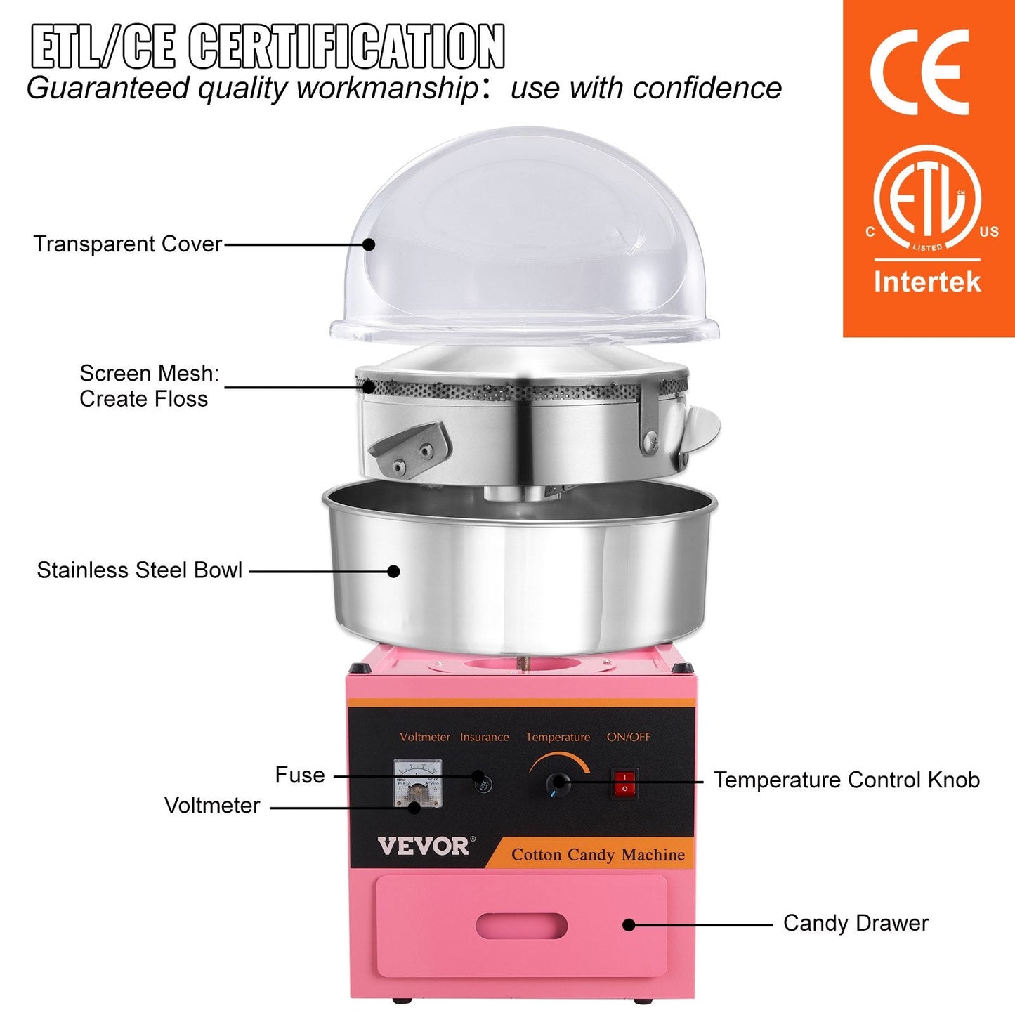 Commercial Cotton Candy Maker with Cover, 1000W, Pink, 11 kg, 0.5m Baffle