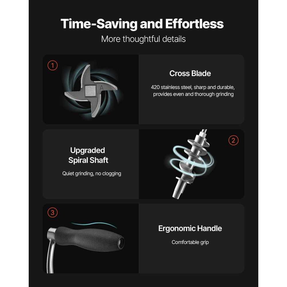 Manual Meat Grinder 304 Stainless Steel Mincer Sausage Stuffer Table Clamp