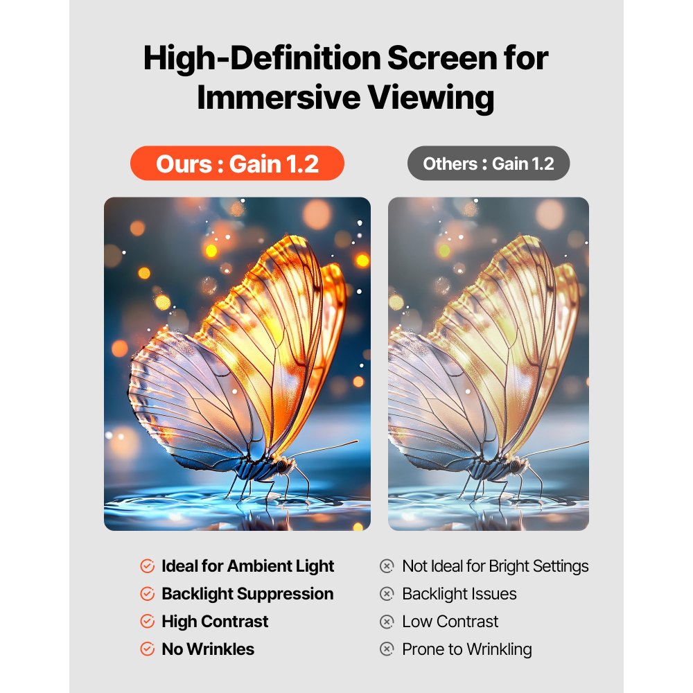 Tripod Projector Screen with Stand 60 Inch 160° Wide Angle 4K HD 16:9