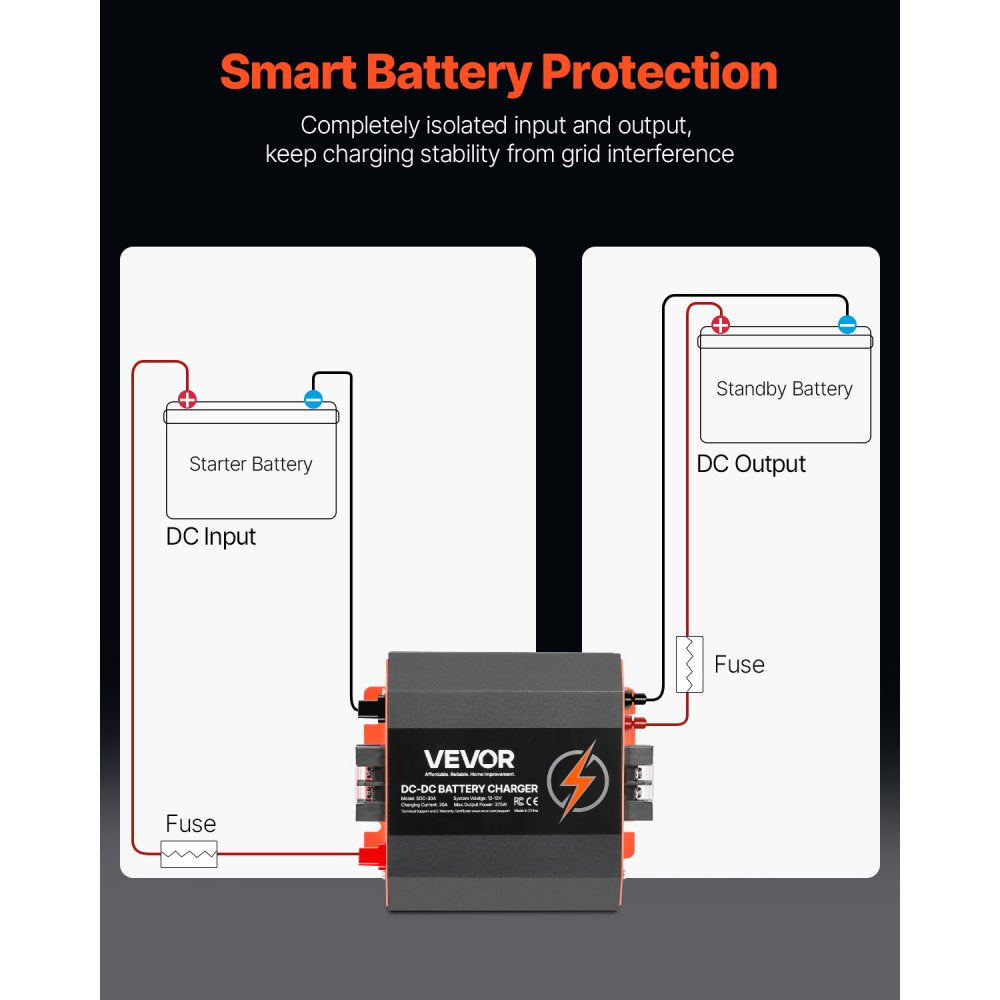 VEVOR 12V 30A DC to DC Charger Battery Charger 375W for Lead-Acid Lithium AGM