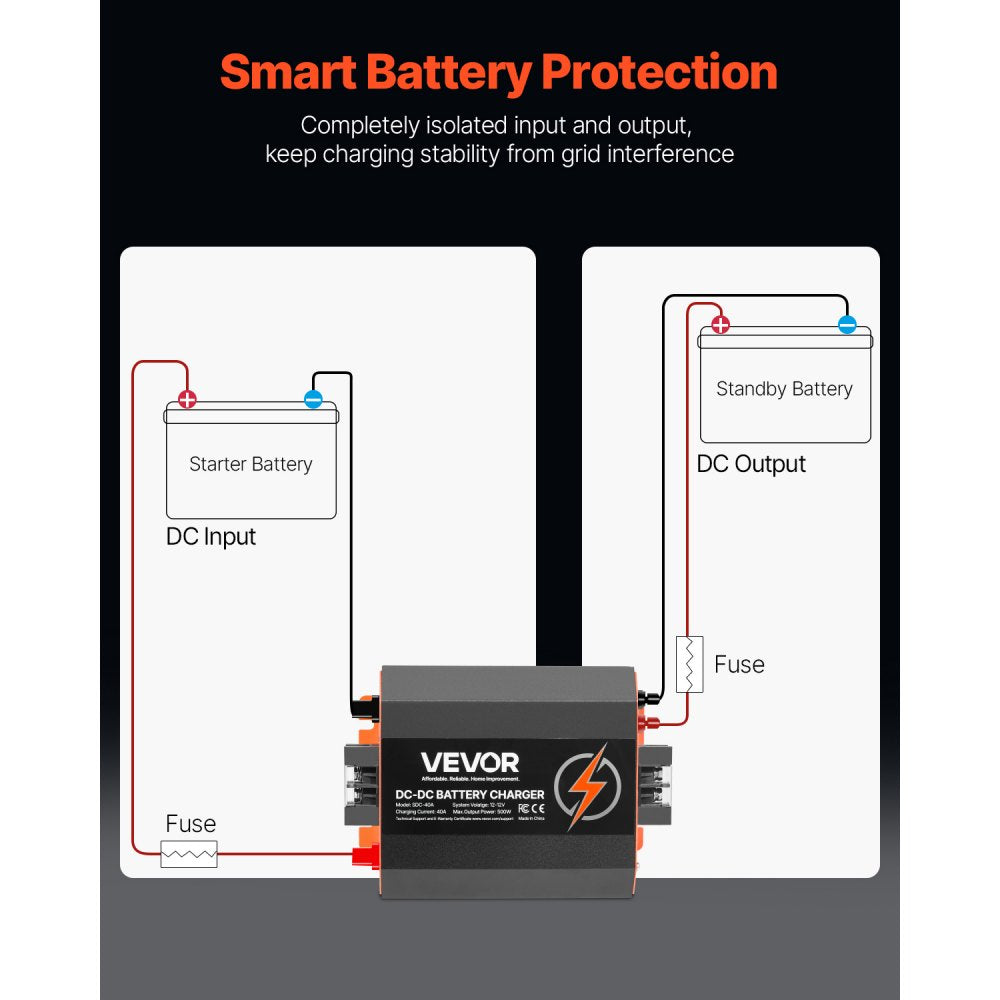 VEVOR 12V 40A DC to DC Charger Battery Charger 500W for Lead-Acid Lithium AGM