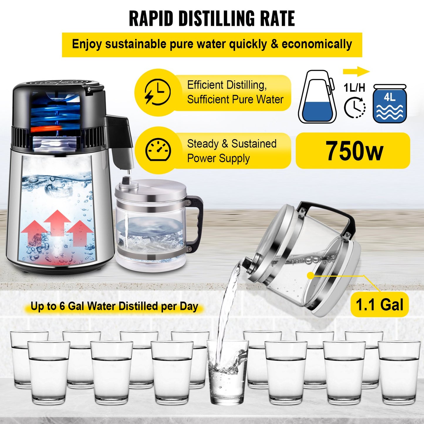 VEVOR 1.1 Gal Water Distiller, 0.3 Gal/H, 750W Distilled Water Maker Machine 0-99H