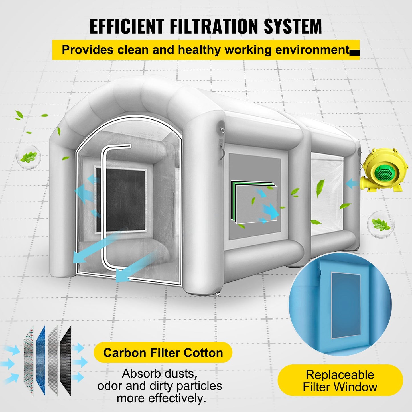 VEVOR Inflatable Spray Booth Tent 13 x 8 x 7FT Inflatable Paint Booth Tent Car Paint