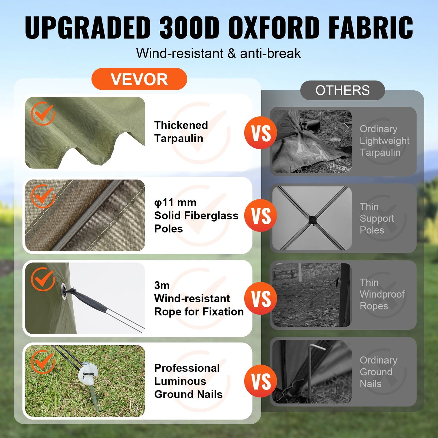 VEVOR Pop Up Gazebo Tent, Pop-Up Screen Tent 6 Sided Canopy Sun Shelter with 6 Removable