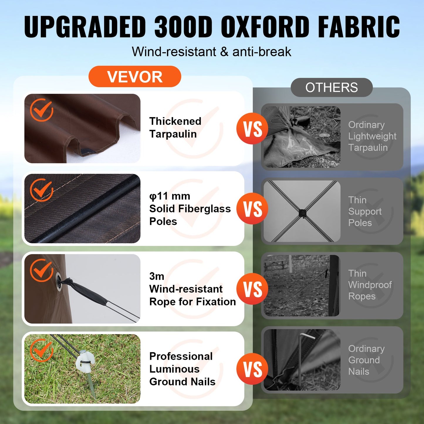 VEVOR Pop Up Gazebo Tent, Pop-Up Screen Tent 4 Sided Canopy Sun Shelter with 4 Removable