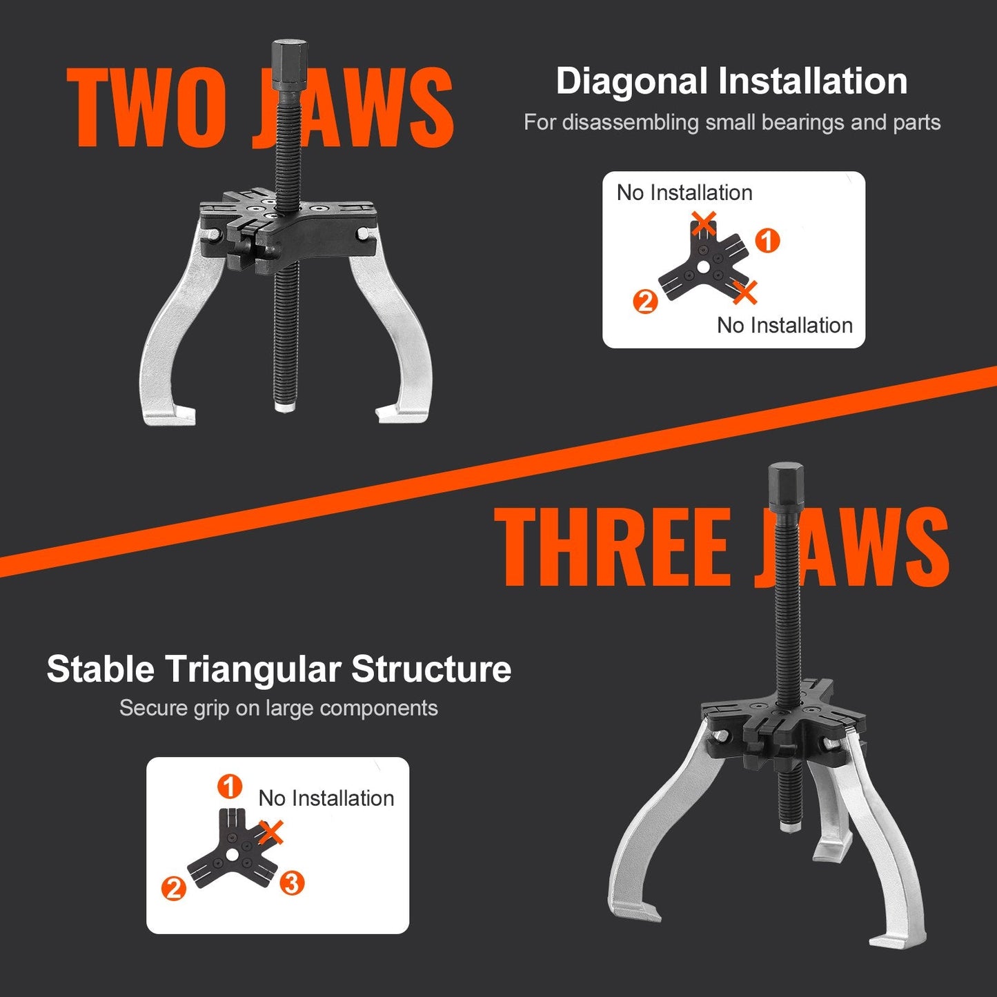 Adjustable 3 Jaw Gear Puller Set, 0.08m & 0.18m for Bearings and Flywheels