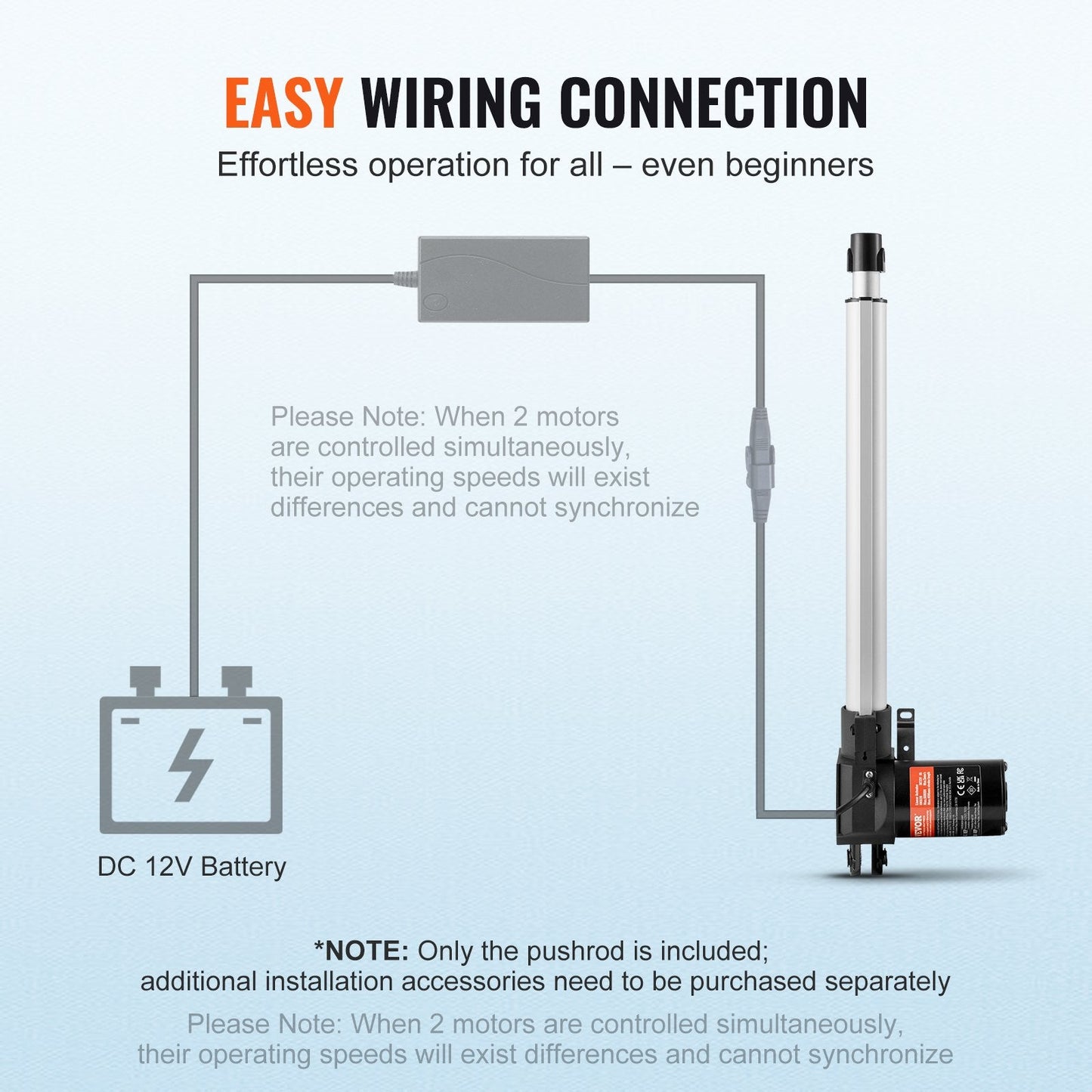 Heavy Duty 12V Linear Actuator 14m, 6000N, IP44, 5mm/s Speed