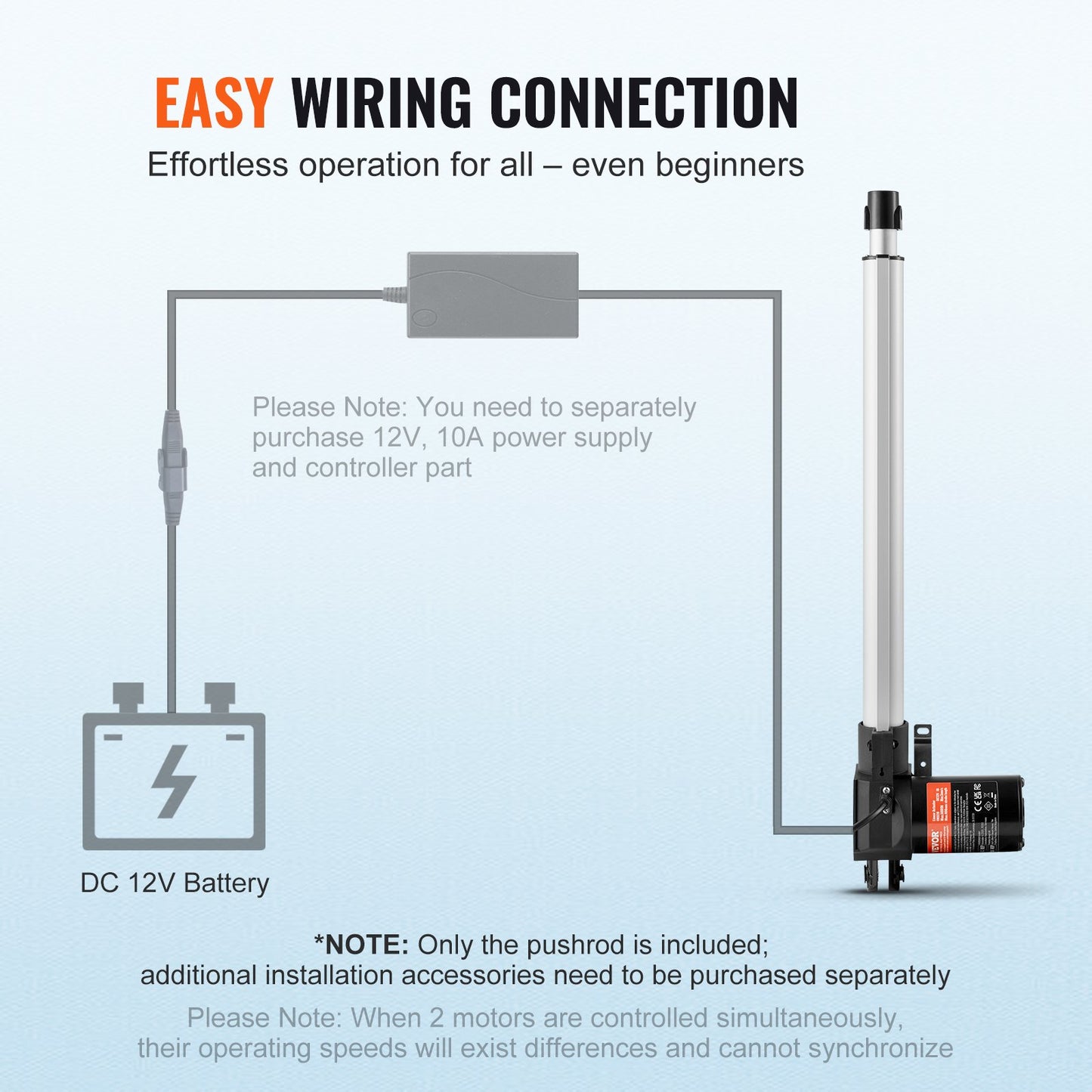 VEVOR Linear Actuator 12V, 16 Inch Heavy Duty 1320lbs/6000N Linear Actuator, 0.19"/s