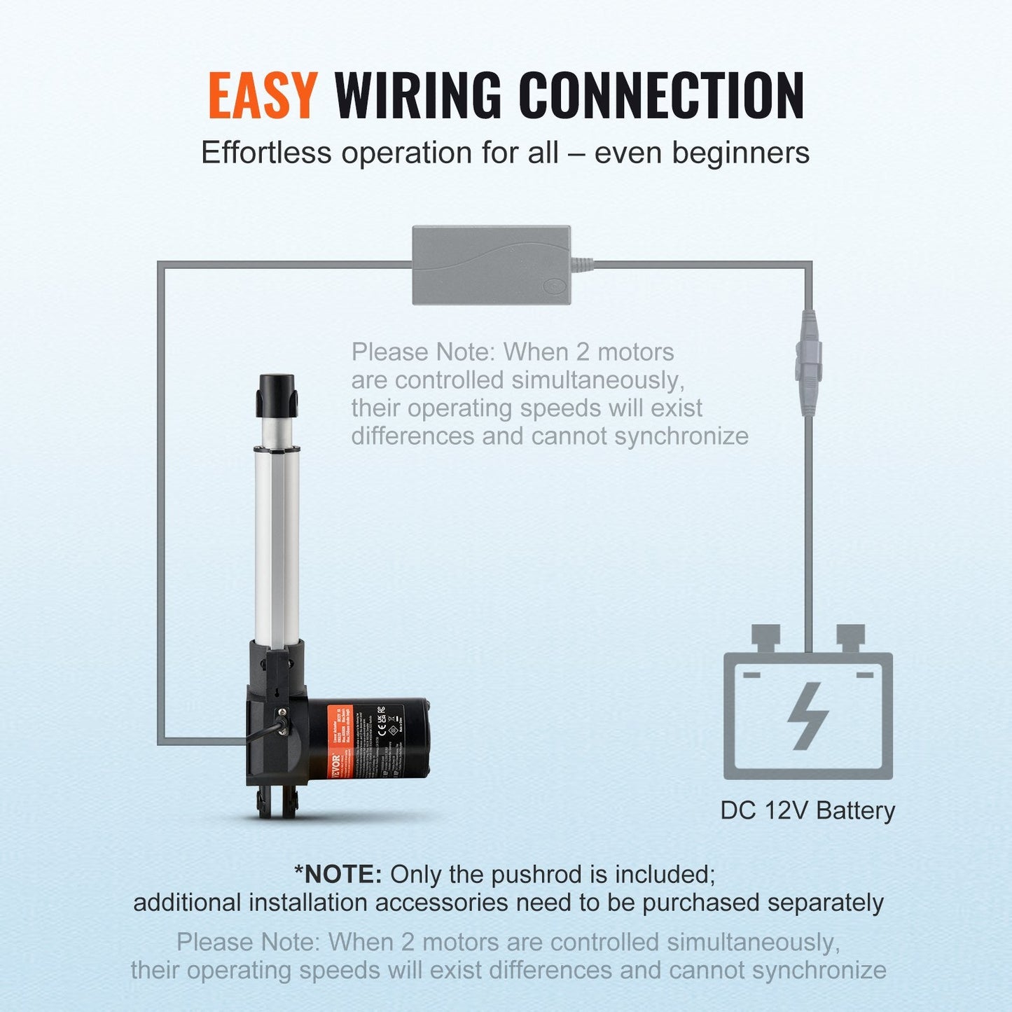 Heavy Duty 12V Linear Actuator, 150mm, 6000N Force, IP44 Protection