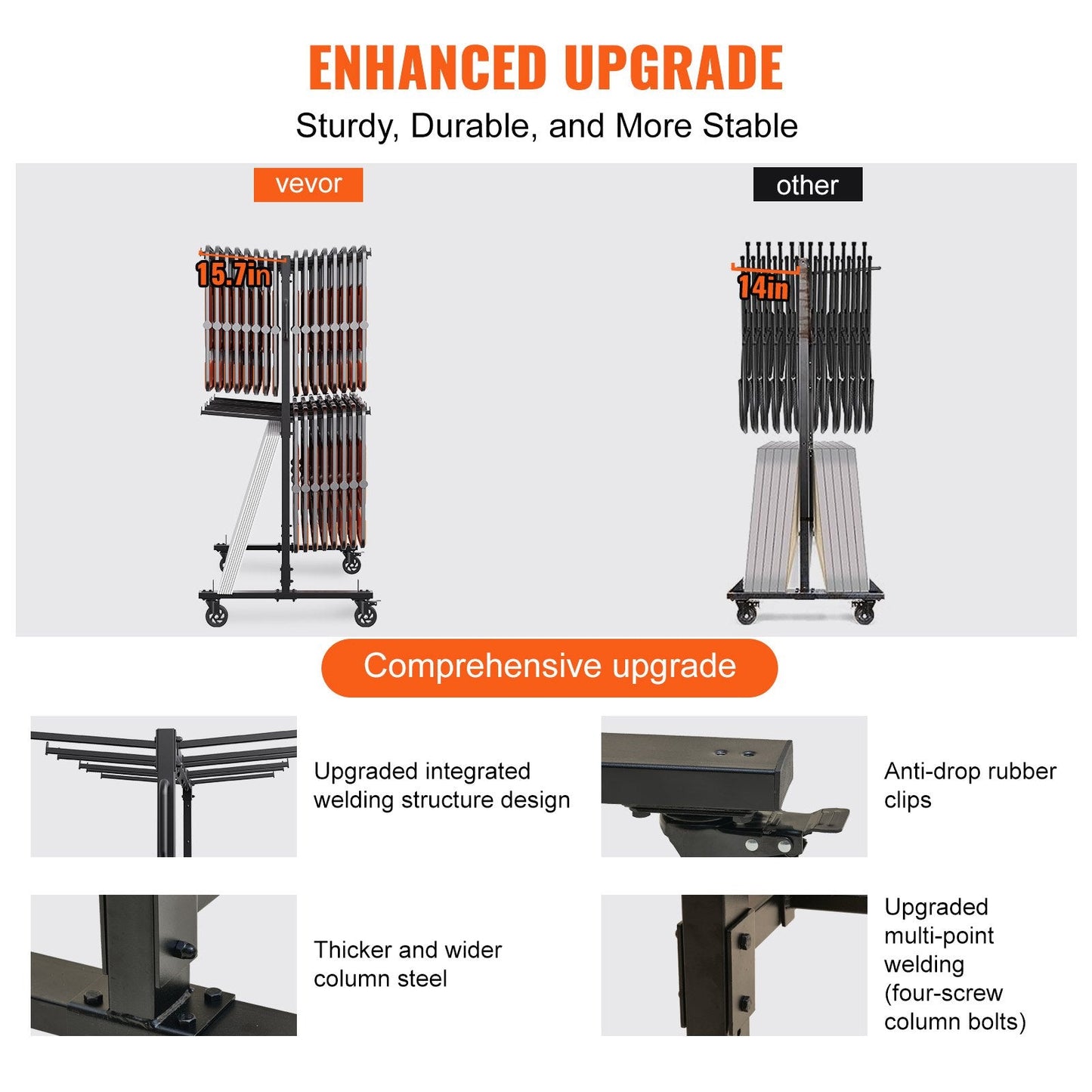 Heavy Duty Mobile Chair Cart for 84 Chairs - Double Tier, Matte Black