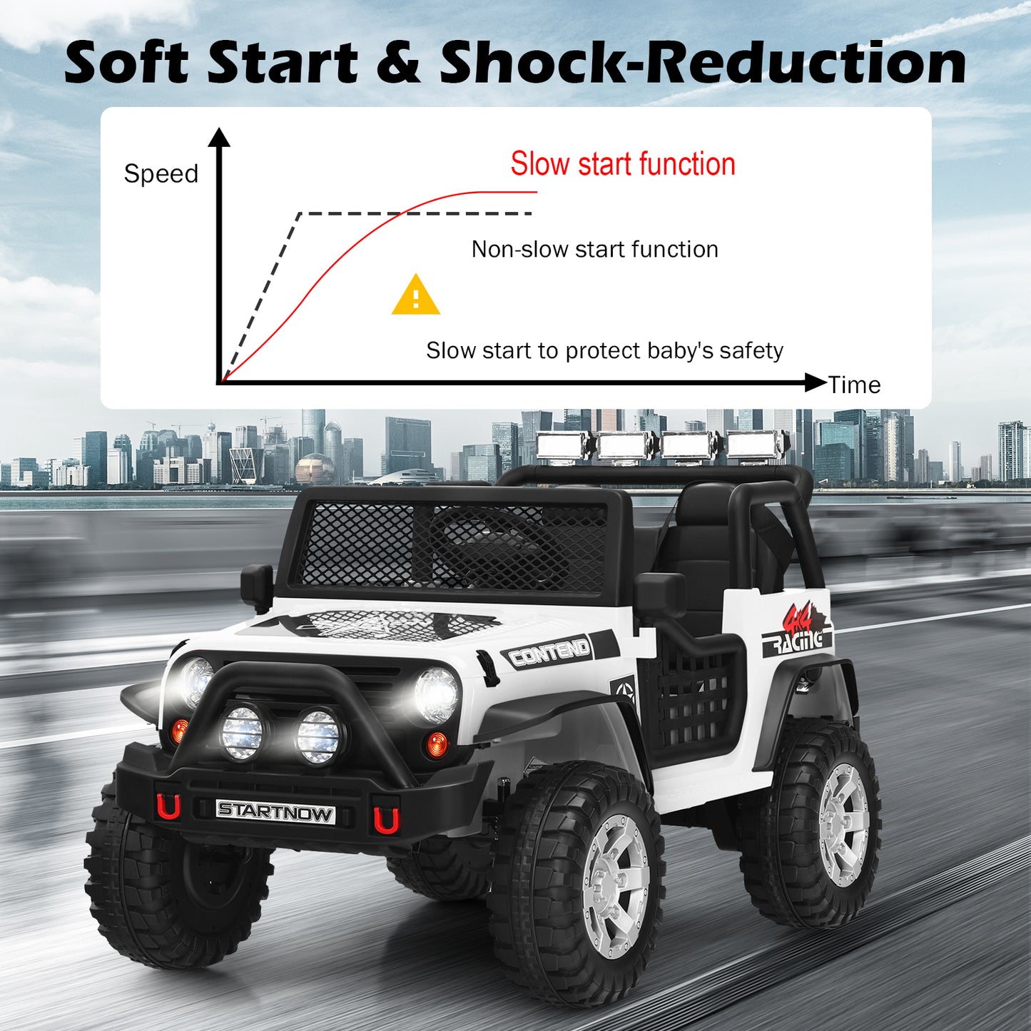 12V Electric Ride-On Car with Parental Remote Control for Ages 3+-White