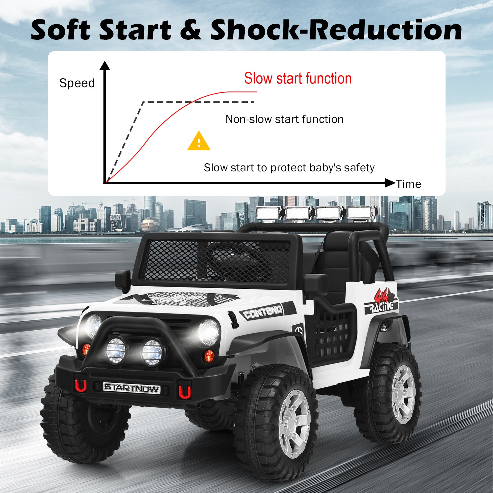 12V Electric Ride-On Car with Parental Remote Control for Ages 3+-White