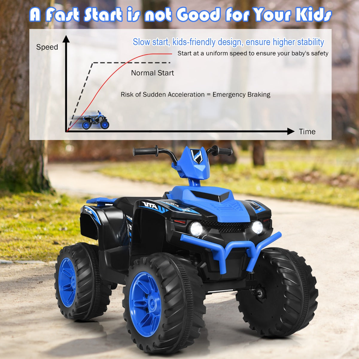Blue or pink kids electric quad with high and low speeds plus forward and reverse driving controls
