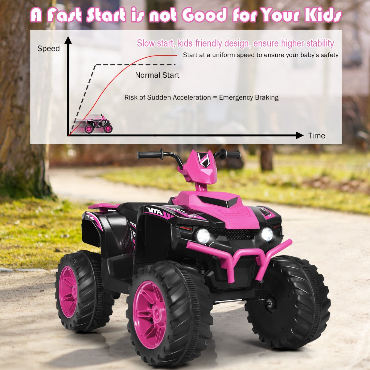 Blue or pink kids electric quad with high and low speeds plus forward and reverse driving controls