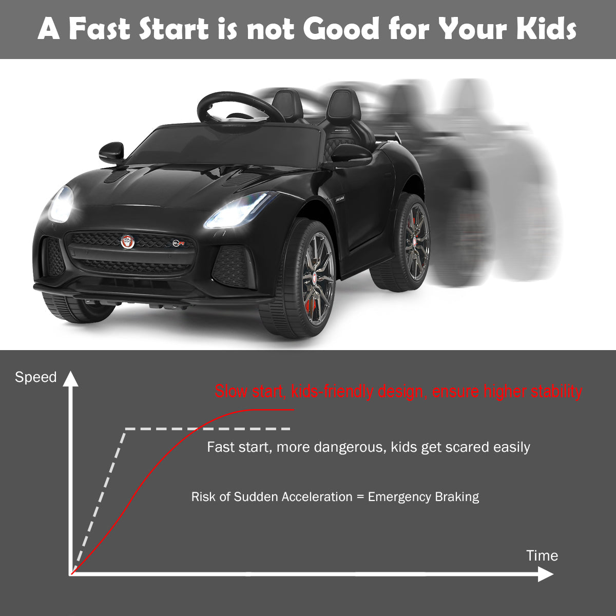 Slow start technology prevents sudden acceleration for a smoother and more secure driving experience