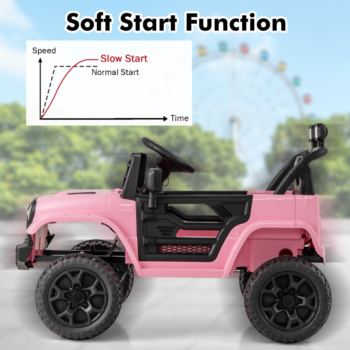 Ride-on truck featuring USB and wireless music playback, volume control and a convenient battery indicator