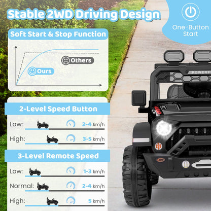 ASTM-compliant and CPSIA-certified 12V ride-on jeep designed for safe family-supervised adventures