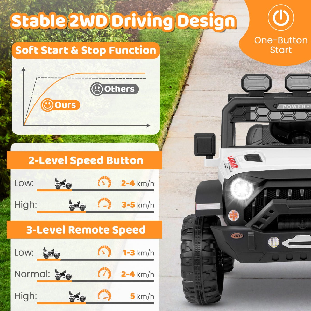 Realistic kids electric jeep with LED lights, rotating mirrors, lockable doors, and battery display