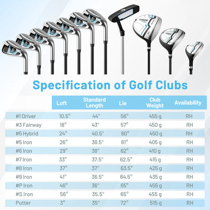 15-Piece Complete Golf Equipment Set for Beginners and Professionals-White