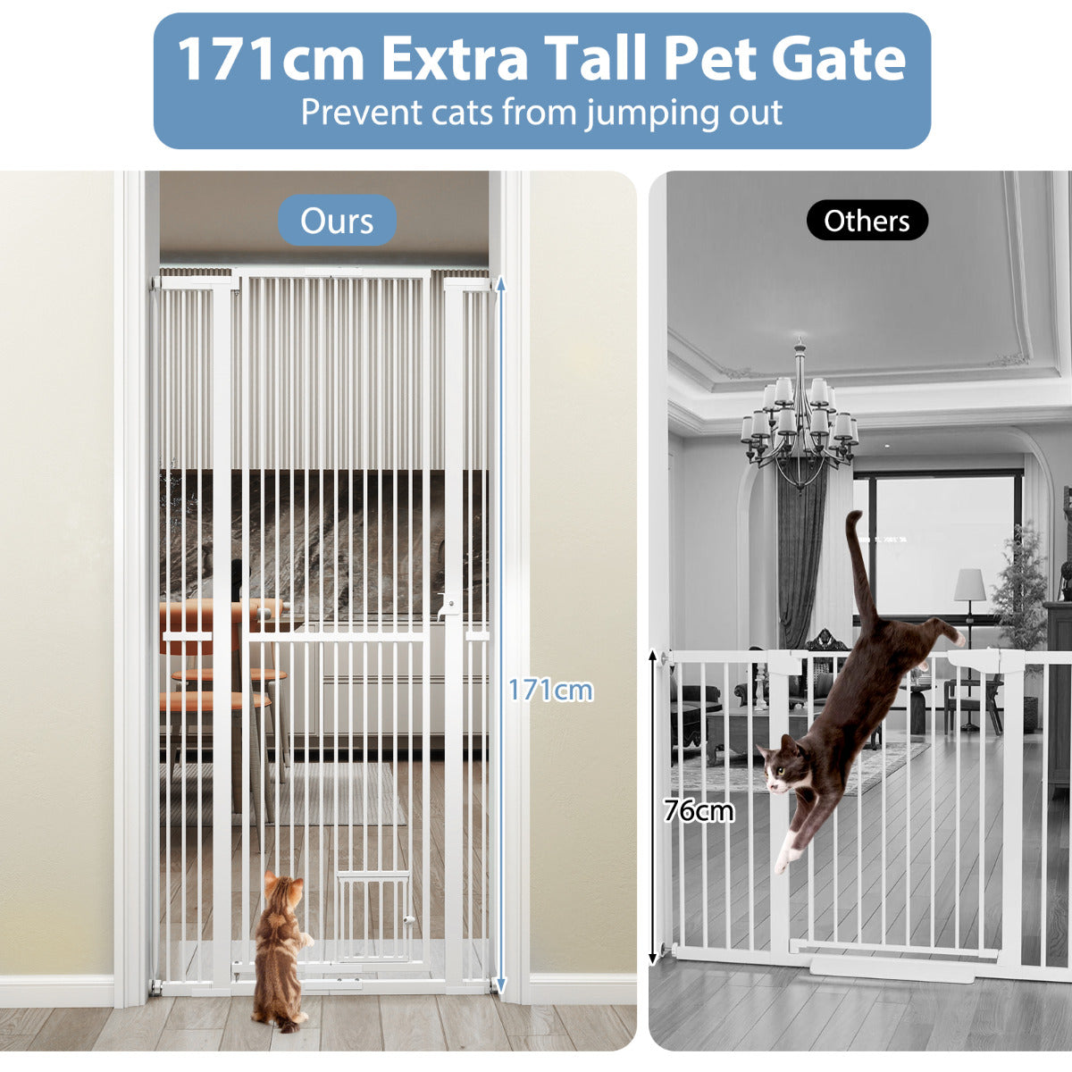171 cm Extra Tall Pet Gate with 77 cm-104 cm Wide Opening-White