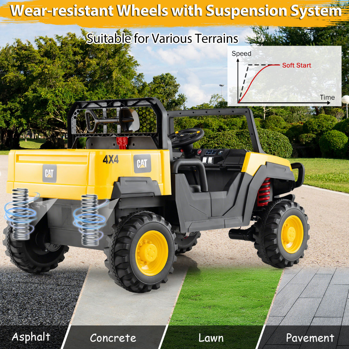 24V Ride On UTV 4WD Licensed Caterpillar with Dump Bed-Yellow