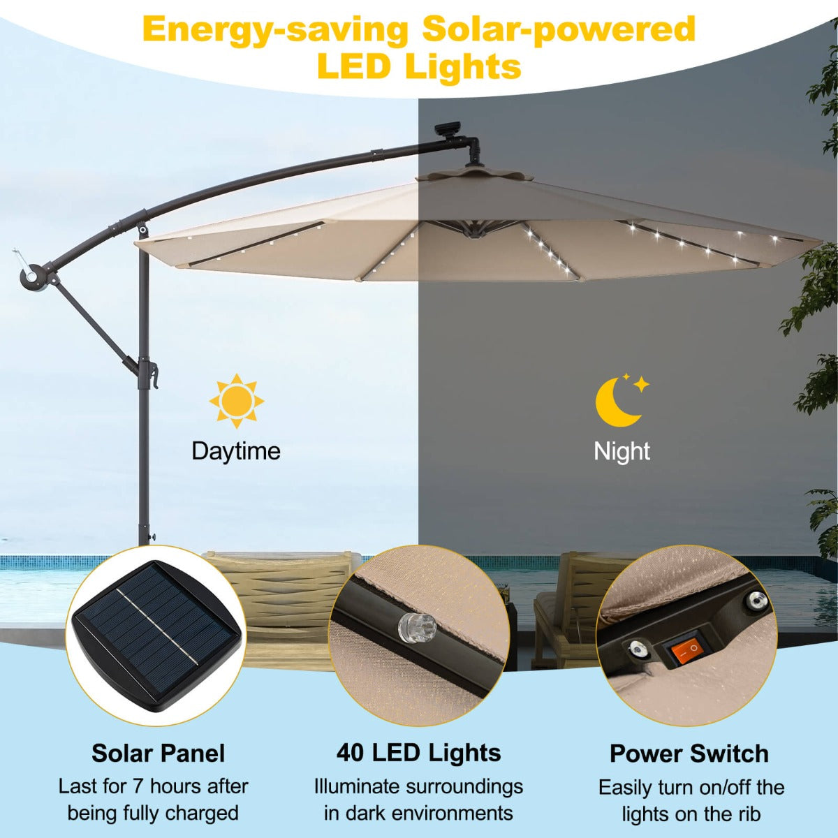 Sun-protective polyester canopy shields guests from sunlight and light rain during outdoor activities