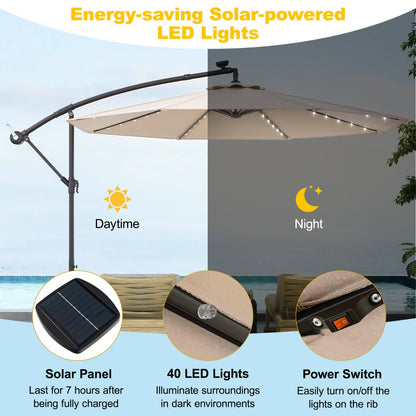 Sun-protective polyester canopy shields guests from sunlight and light rain during outdoor activities