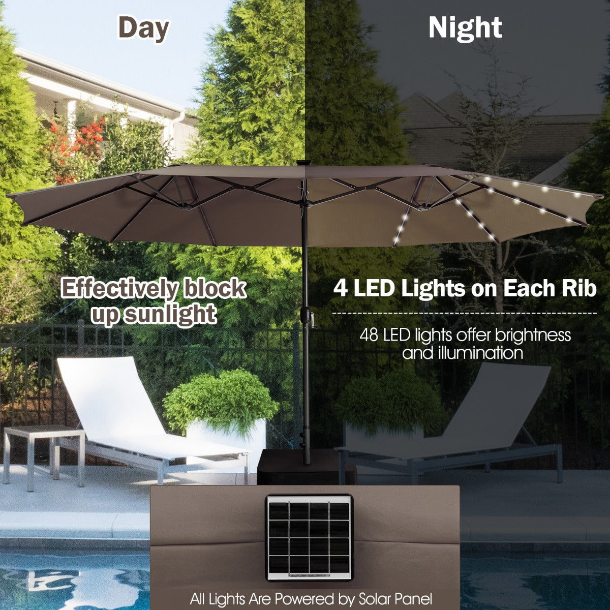 Costway 480cm Twin Patio Umbrella with 48 LED Lights and Solar Pane-Coffee